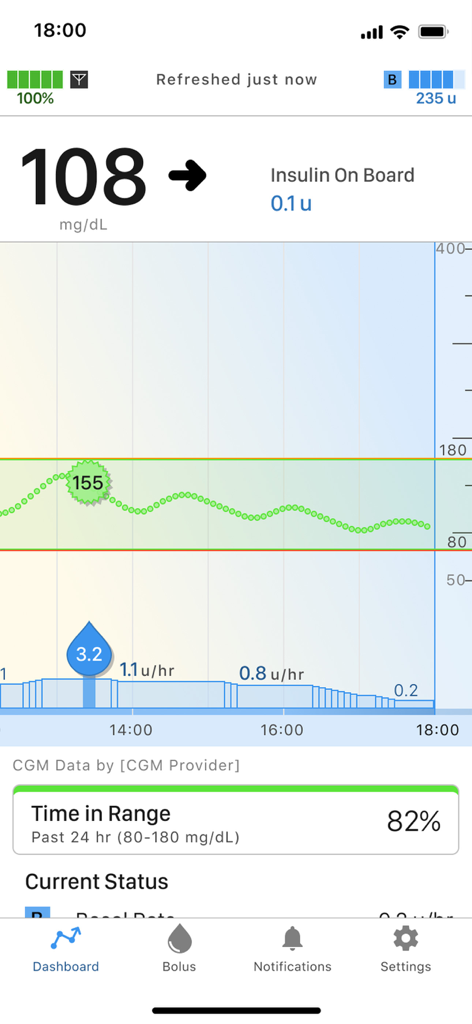 Tandem t:slim Mobile App - Tandem t slim mobile app dashboard showing a blood glucose reading of 108 mg dL, CGM trend graph, and time in range statistics.