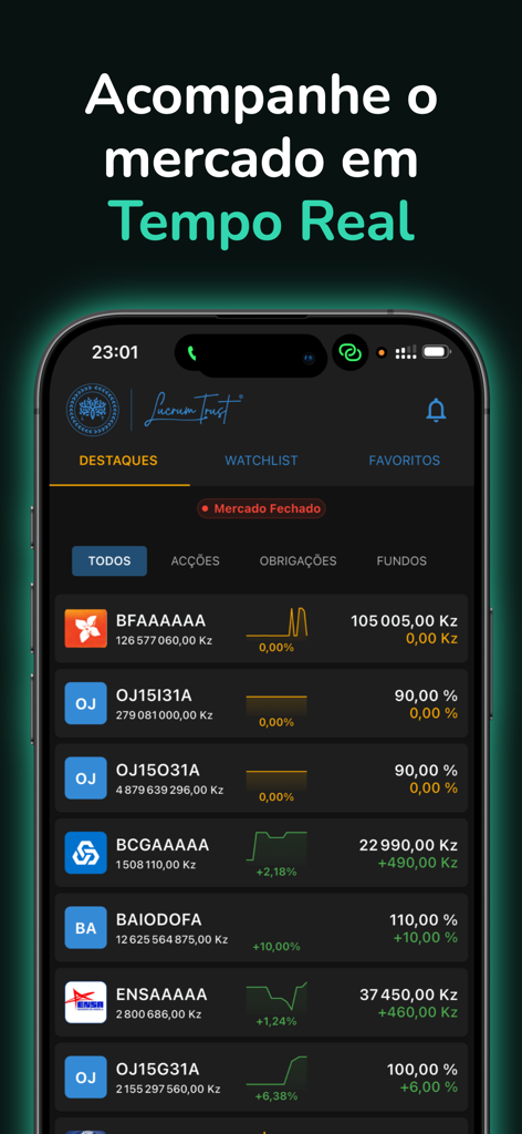 Lucrum Invest - Aplicativo Lucrum Invest exibindo preços em tempo real do mercado de ações BODIVA