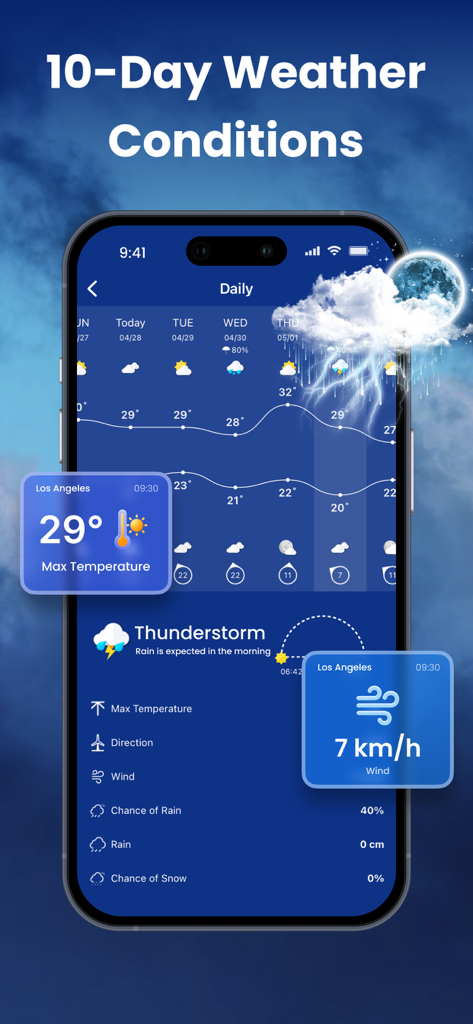 Interfaz de la aplicación meteorológica que muestra un pronóstico de 10 días con tendencias de temperatura, velocidad del viento y condiciones diarias.