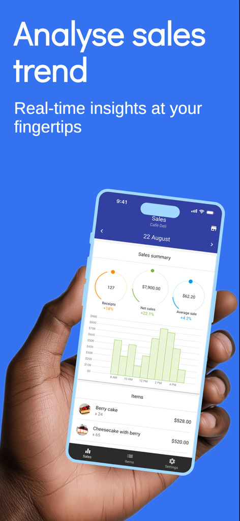 Loyverse Dashboard for POS - Una mano sosteniendo un smartphone que muestra la pantalla de análisis de ventas de Loyverse Dashboard con información en tiempo real