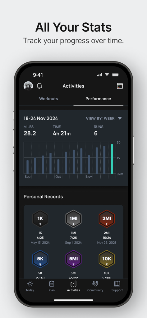 Runna app screen showing running statistics, weekly mileage chart, and personal record badges