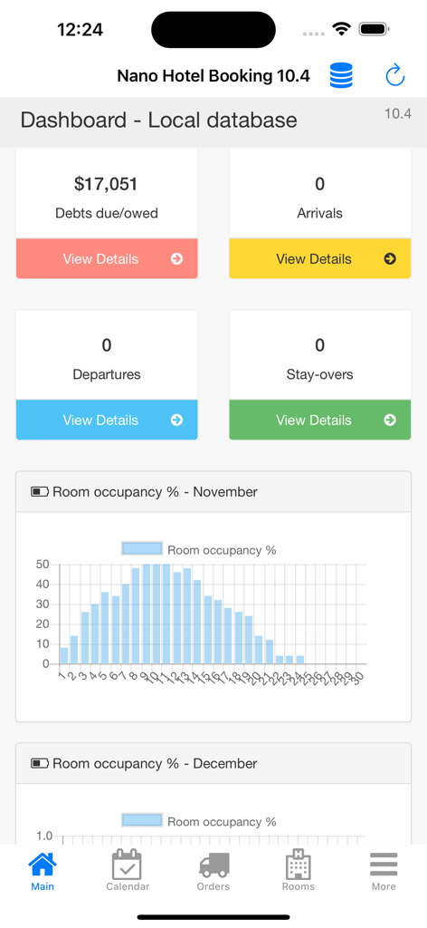 Nano Hotel Booking - Nano Hotel Booking dashboard showing financial statistics and a room occupancy chart.