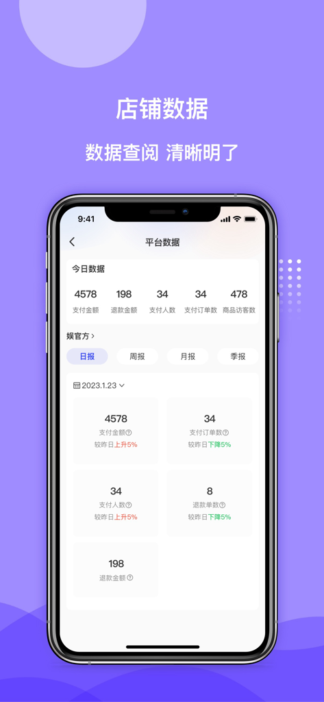 一直娱商家版 - Mobile app interface for Yizhiyu Merchant Edition displaying store data including payment totals and order counts.