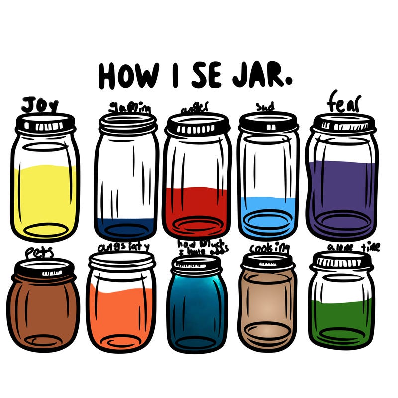 how i see jars