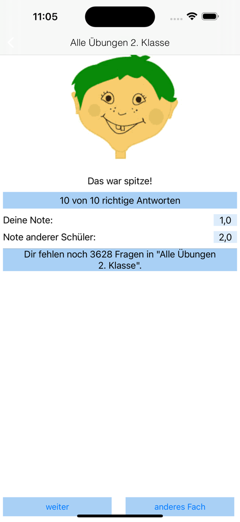 Schlaukopf - Schermata dei risultati dell'app Schlaukopf che mostra un voto perfetto di 1,0 per gli esercizi di seconda elementare
