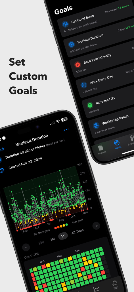 Reflect app interface showing a custom goals dashboard and detailed health data visualizations with scatter plots and heat maps.