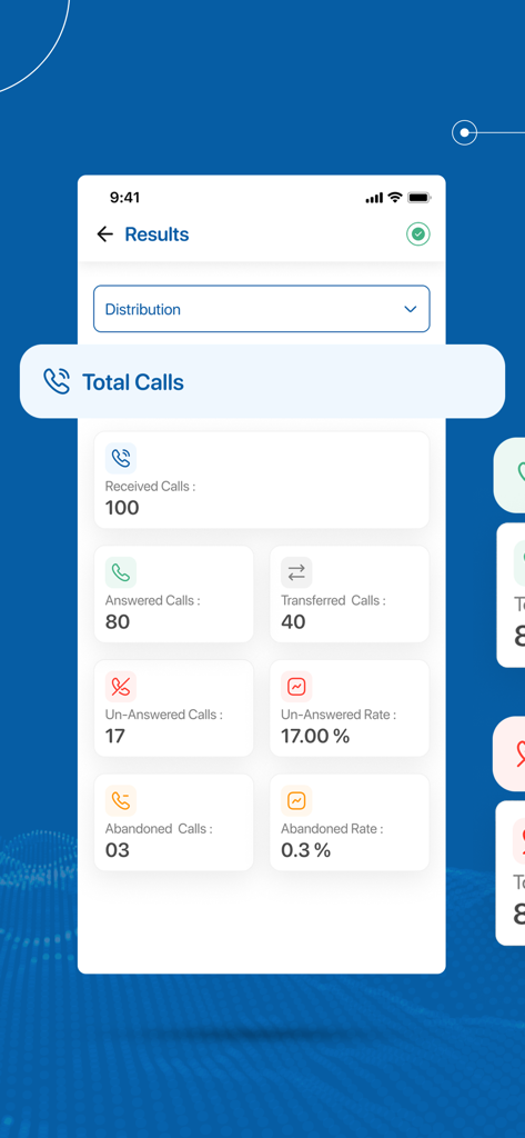 Bevatel Call Center - Bevatel Call Center app dashboard displaying call distribution statistics including answered transferred and abandoned calls