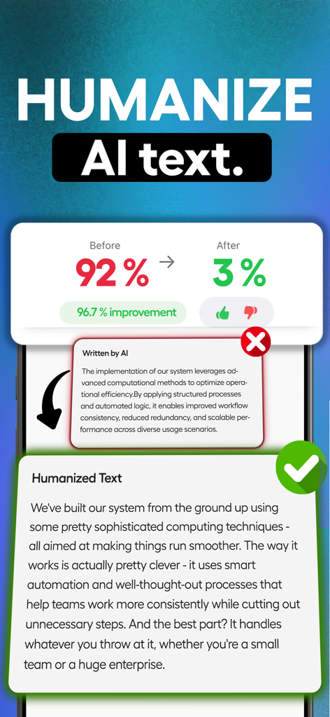 Humanize AI - AI Checker Tools - A comparison showing AI generated text versus humanized text with an AI detection score reduction from 92 percent to 3 percent