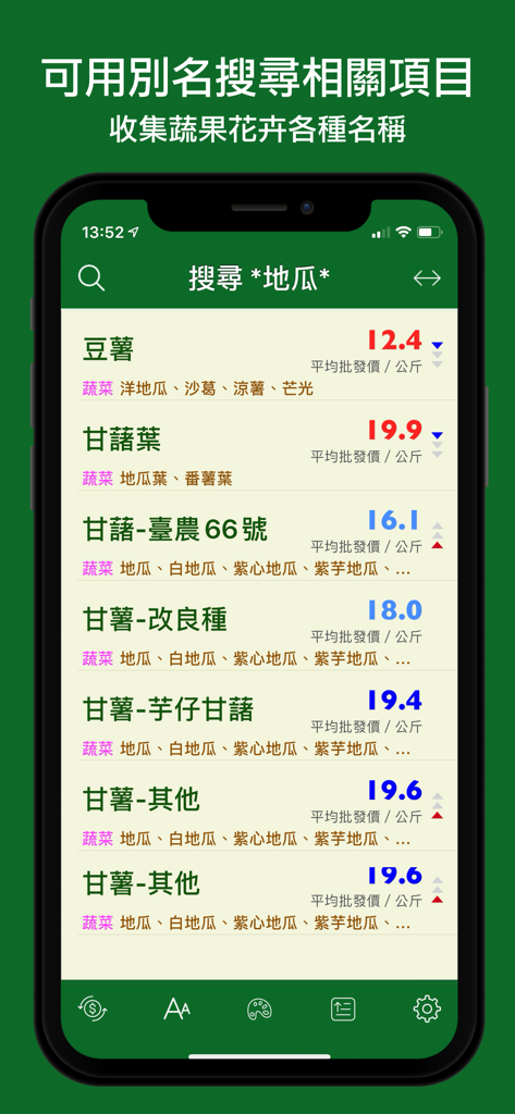 當令蔬果生鮮 - Pantalla de la aplicación móvil que muestra los resultados de búsqueda de batatas con precios al por mayor y alias comunes