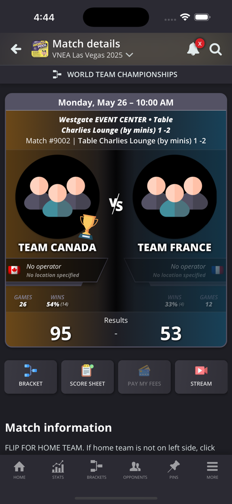 CompuSport - CompuSport app match details screen showing scores and stats for Team Canada versus Team France