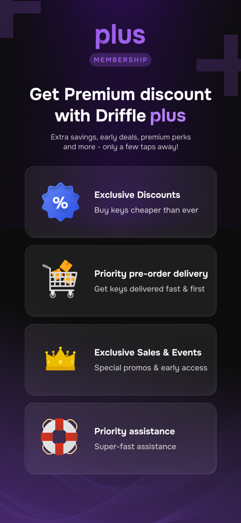 Beneficios de la membresía Driffle Plus que muestran descuentos exclusivos, entrega prioritaria de pedidos anticipados y soporte premium
