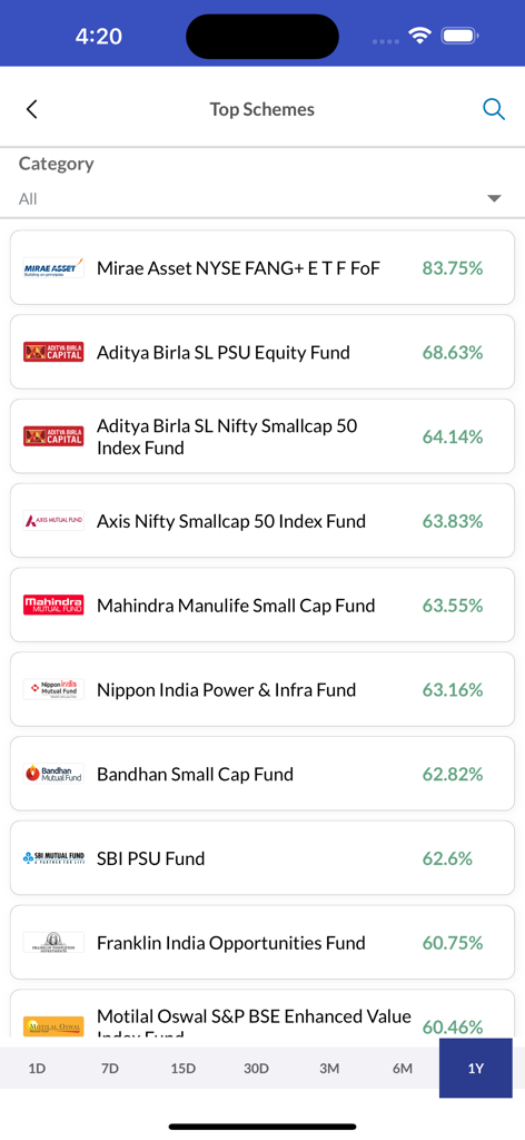 MintWit - MintWit app displaying a list of top performing Indian mutual fund schemes with their one-year returns