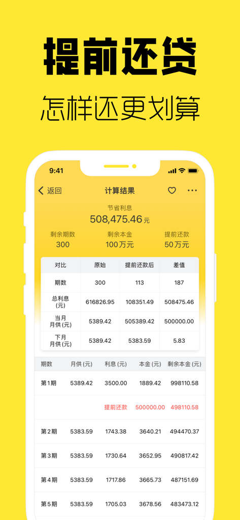 房贷计算器-新房二手房买房按揭贷款、提前还贷计算器 - Mortgage calculator app interface showing early repayment comparison and total interest savings