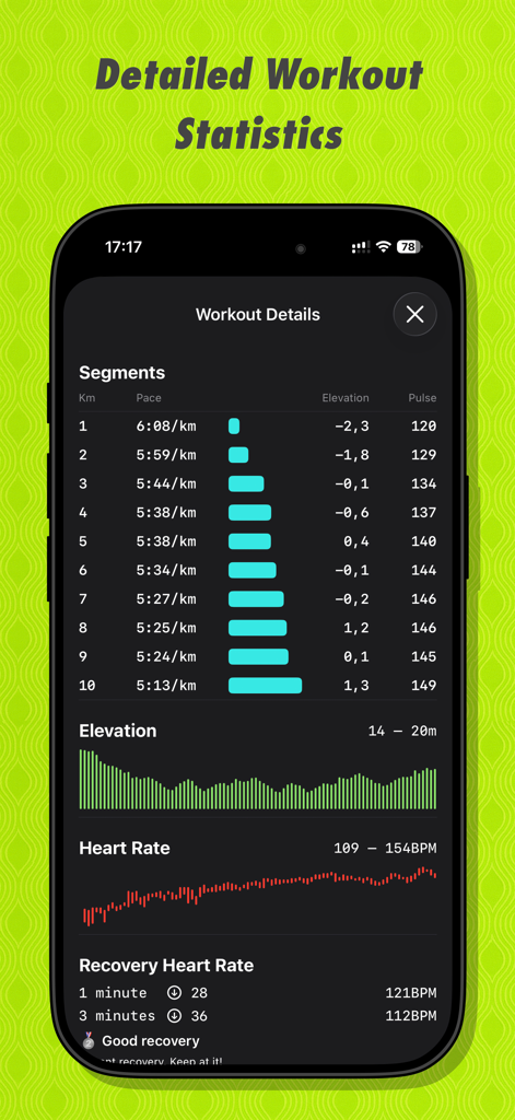 RUN — Running Club & Tracker - Tela de estatísticas detalhadas de treino no aplicativo RUN mostrando splits, elevação, frequência cardíaca e dados de recuperação