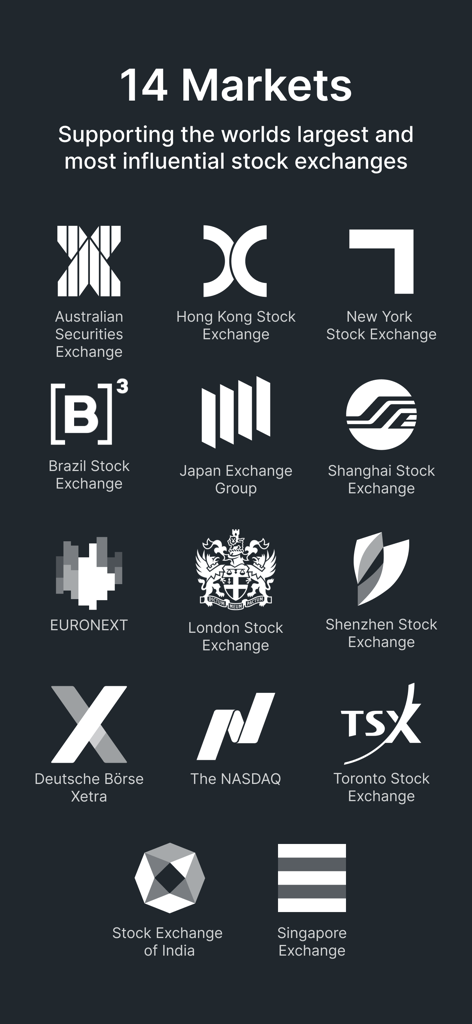Market Clocks - Logos of 14 major global stock exchanges supported by the app including NYSE NASDAQ and London Stock Exchange