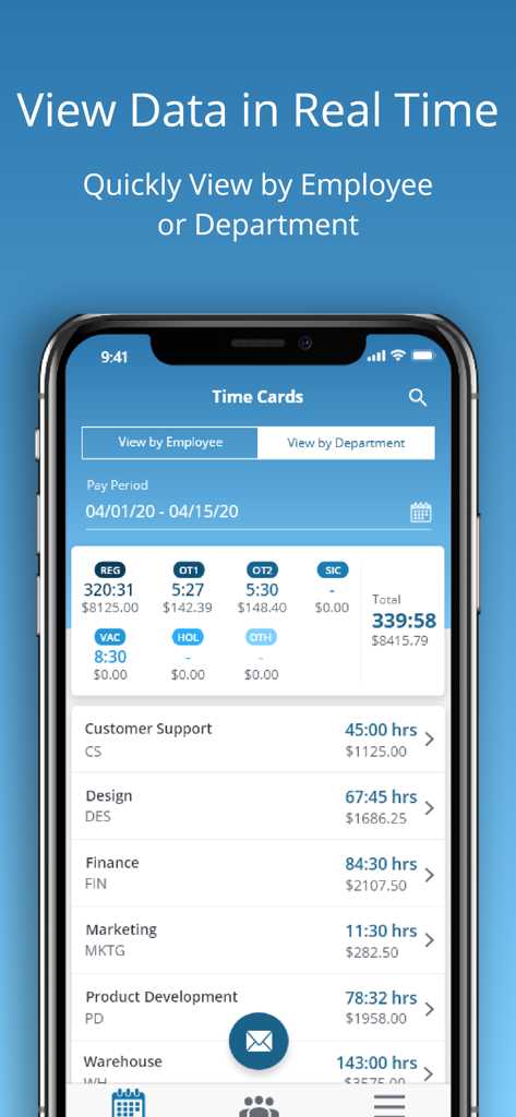 uAttend - Panel de hojas de tiempo de la aplicación uAttend que muestra horas y totales de pago por departamento