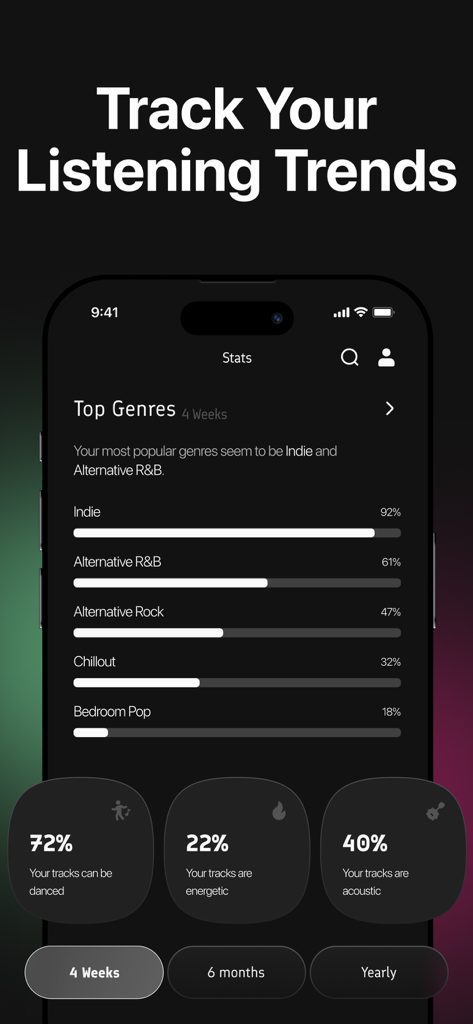 StatsApp for Spotify Stats - Captura de pantalla de la interfaz de StatsApp que muestra los principales géneros musicales y análisis de hábitos de escucha para Spotify