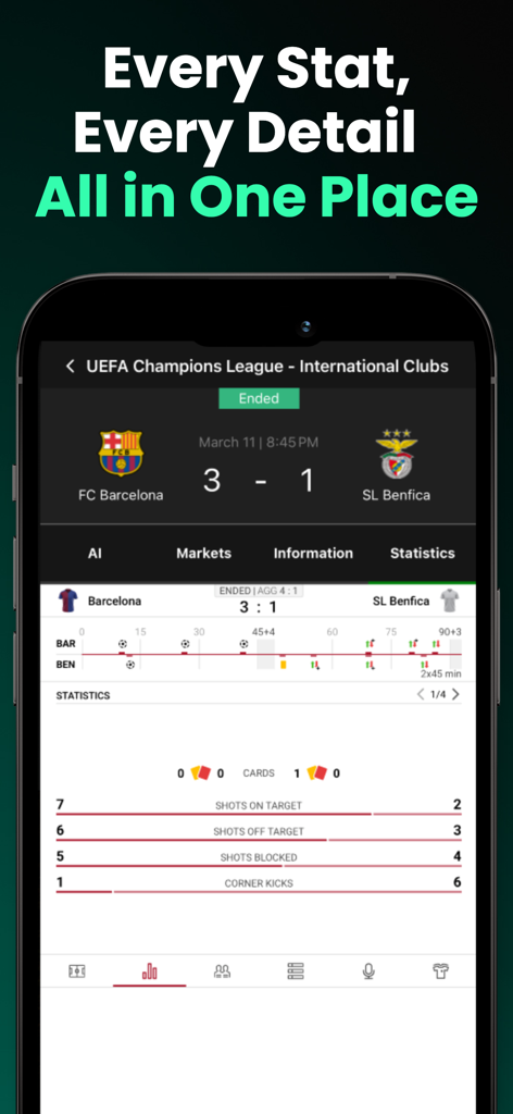 ScoreTips AI - ScoreTips AI mobile app interface displaying detailed soccer match statistics and analysis for Barcelona vs Benfica