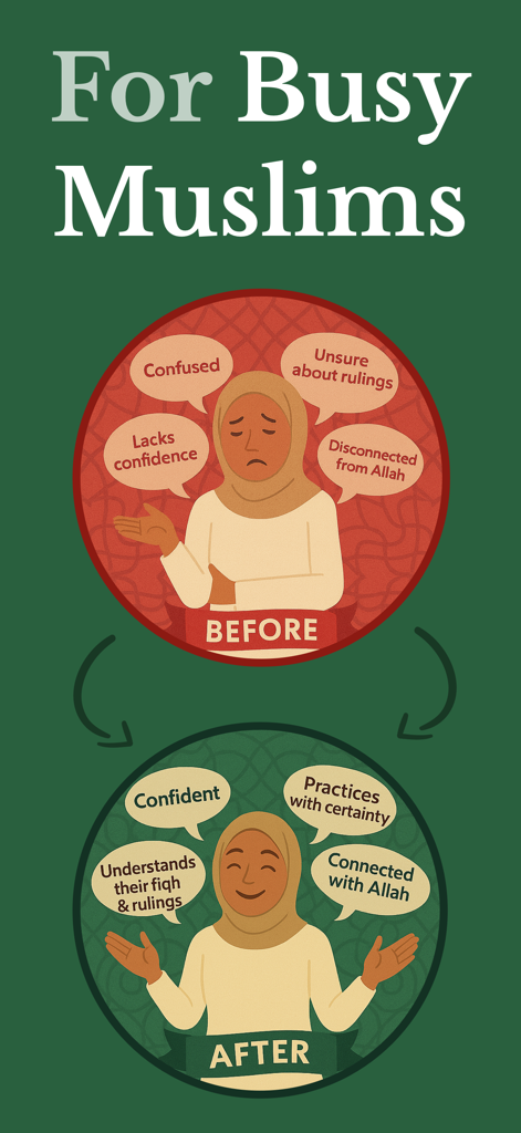 Jibreel: Learn Islam App - Illustrazione prima e dopo di una donna musulmana che acquisisce fiducia e conoscenza religiosa usando l'app Jibreel