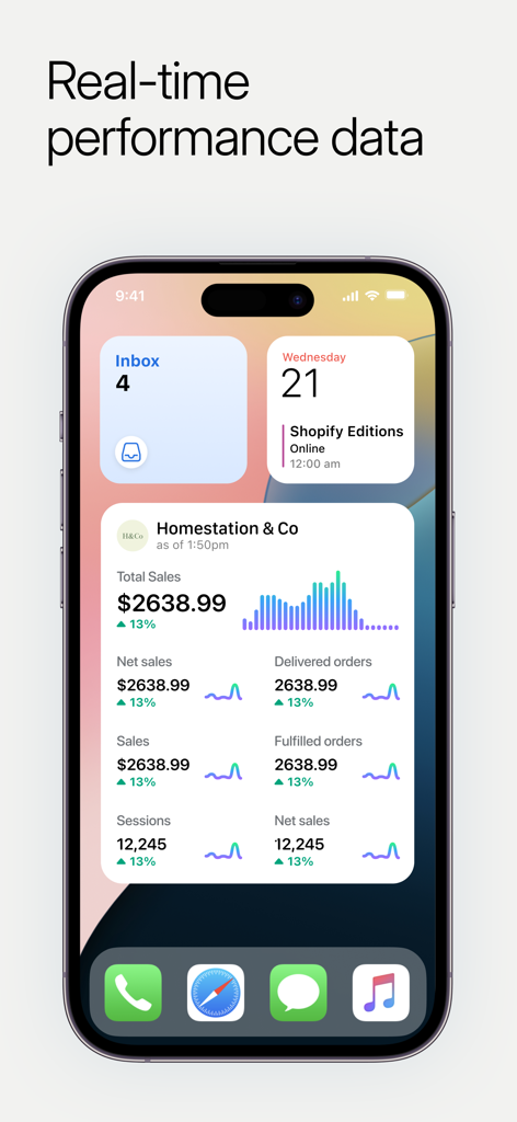 Widget de l'application mobile Shopify affichant les données de vente et de performance du magasin en temps réel