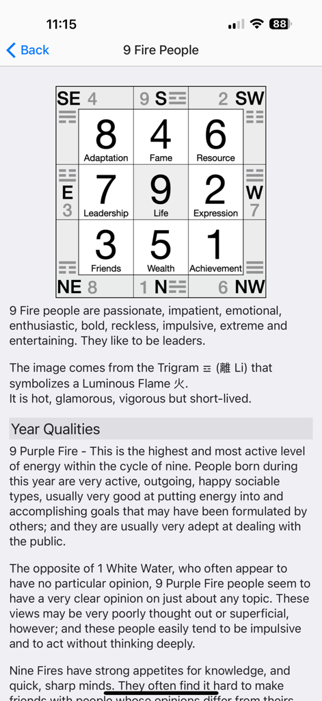 Perfil de personalidade e quadrado Luo Shu para 9 pessoas de Fogo no aplicativo Nove Estrelas Ki de Astrologia.