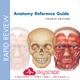 Rapid Review Anatomy Guide
