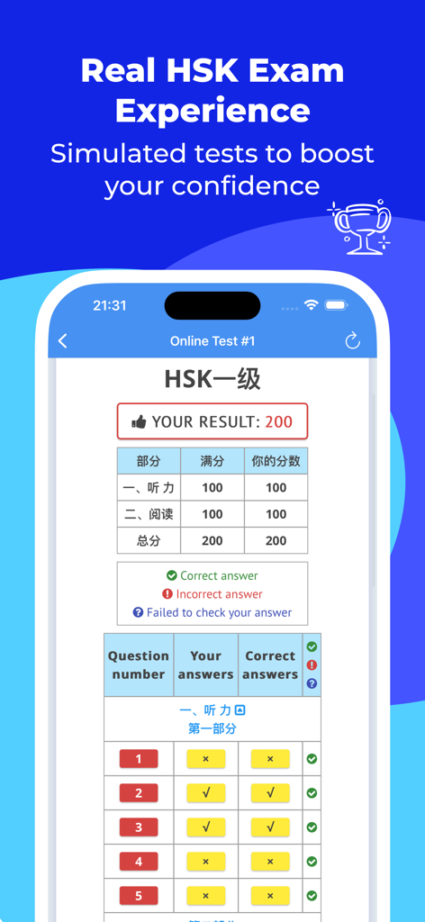 HSK-1 online test - Mobile app interface showing HSK 1 mock exam results with a score breakdown for listening and reading sections