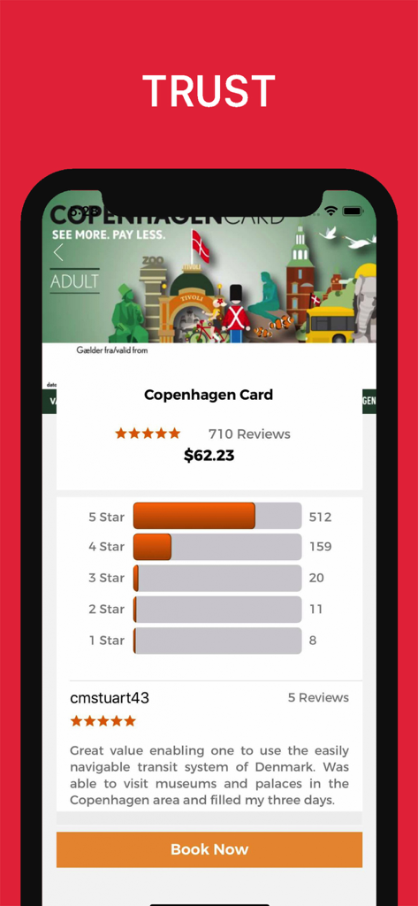 Copenhagen Travel Guide - Bildschirm mit Nutzerbewertungen und Sternebewertungen der Copenhagen Card in der Kopenhagen Reiseführer App.