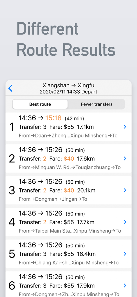 MetroMan Taipei app screenshot showing multiple metro route results with travel times fares and transfers