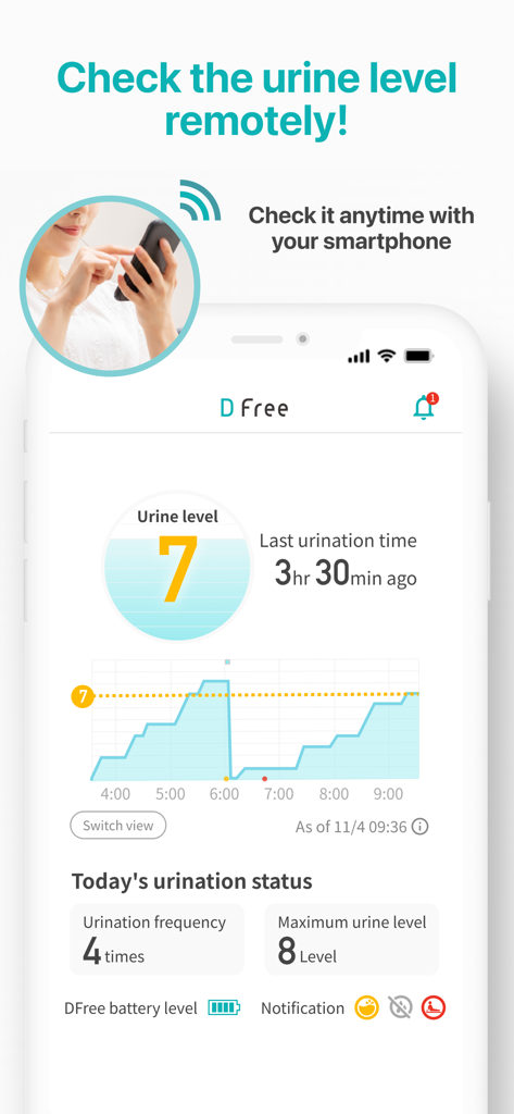 DFree Personal Remote (NEW) - Tableau de bord d'une application mobile montrant les données de niveau d'urine en temps réel et la fréquence des mictions pour les soins à distance