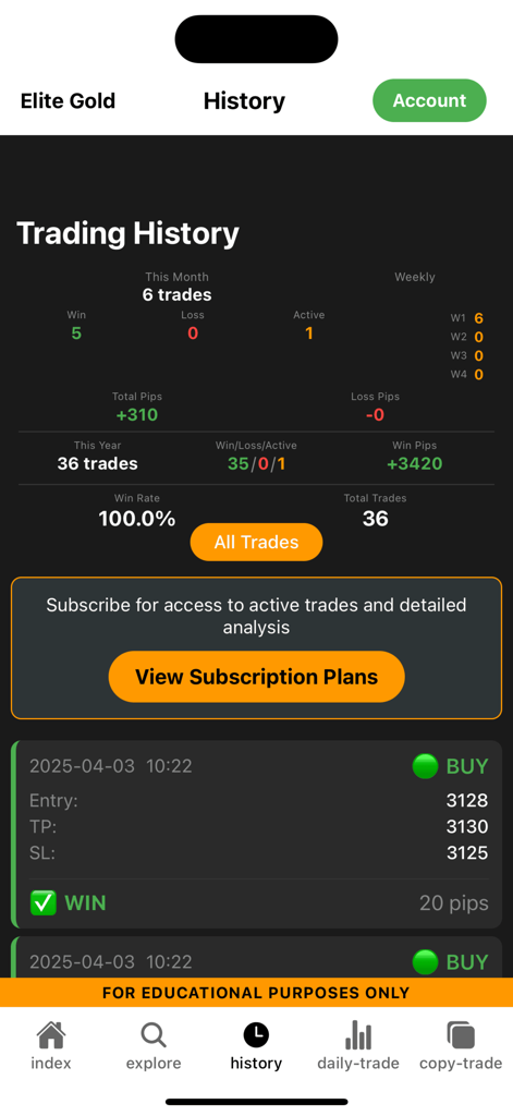 Elite Gold Academy app screen displaying trading history performance with win rates and XAUUSD trade details