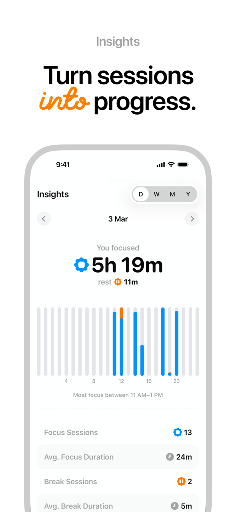 Tempo Focus - Pomodoro Timer - Pantalla de información diaria que muestra un gráfico de barras de la actividad de enfoque y un tiempo total de enfoque de cinco horas y diecinueve minutos