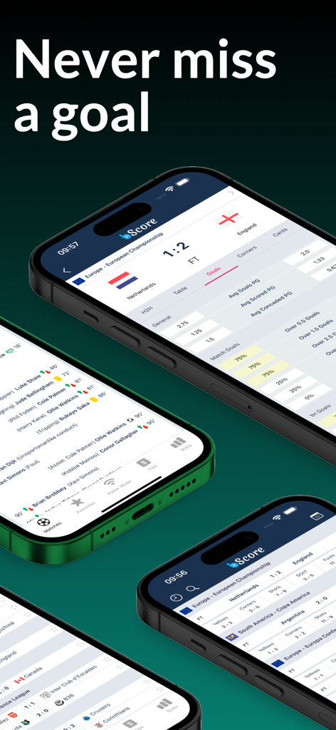 Screenshots of bScore live sports scores app showing match results and betting statistics