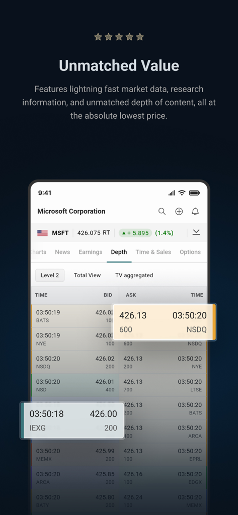 TMX PowerStream Mobile - TMX PowerStream Mobile app displaying Level 2 market depth and bid-ask data for Microsoft MSFT stock