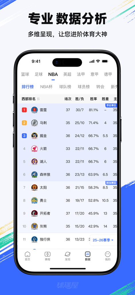 Classifica della Western Conference NBA e statistiche delle squadre nell'app Fans House.