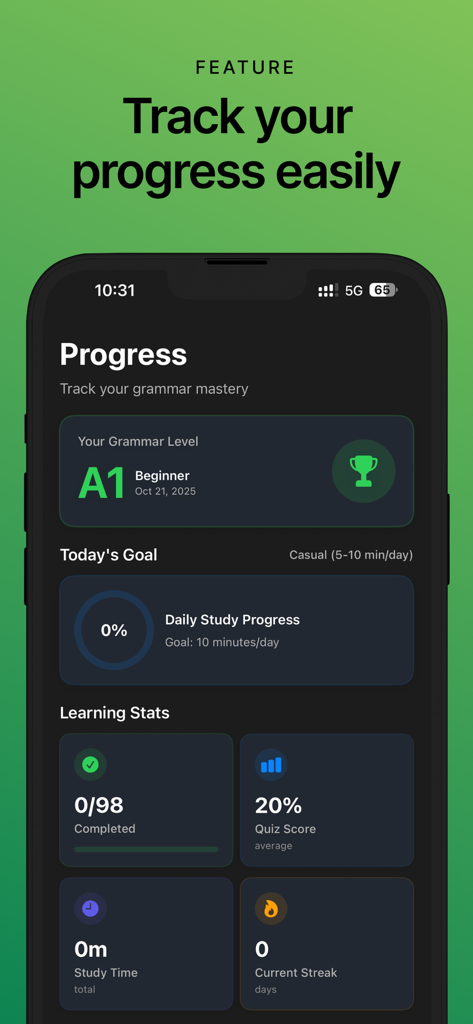 MonGram English - MonGram Englishアプリの進捗画面。文法レベルの統計と毎日の学習目標が表示されています。