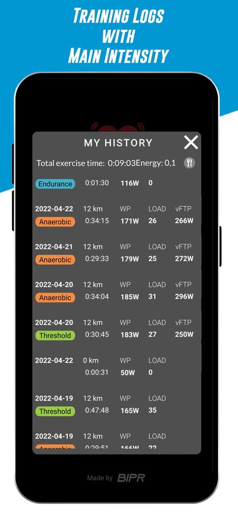 HR2VP Bike Training & Tracker - HR2VP app interface showing a list of recorded cycling training logs with intensity zones and performance data