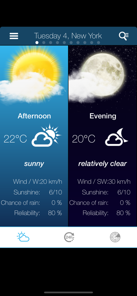 Weather for the World - 世界の天気アプリに、ニューヨークの午後と夕方の予報が表示され、気温と信頼性指標が含まれています。