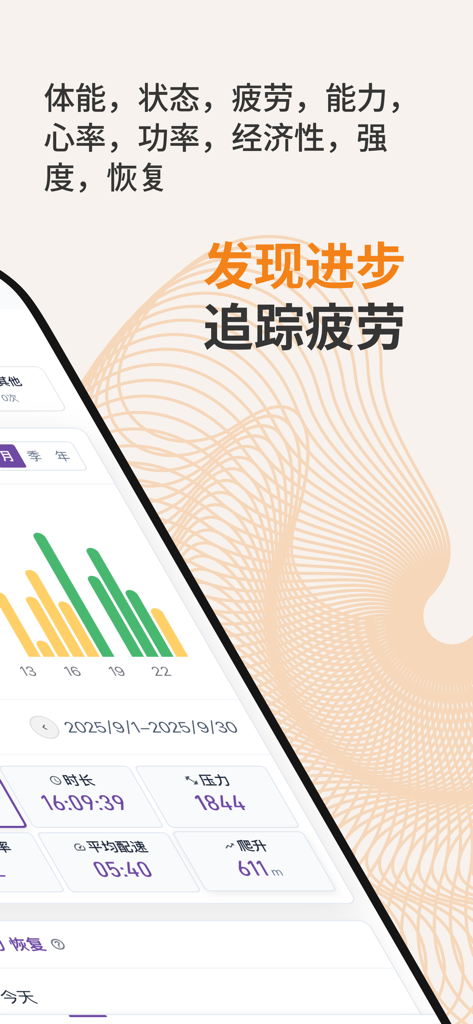 喜欢趣跑 - A fitness app dashboard showing training metrics and activity progress charts for tracking recovery and fatigue