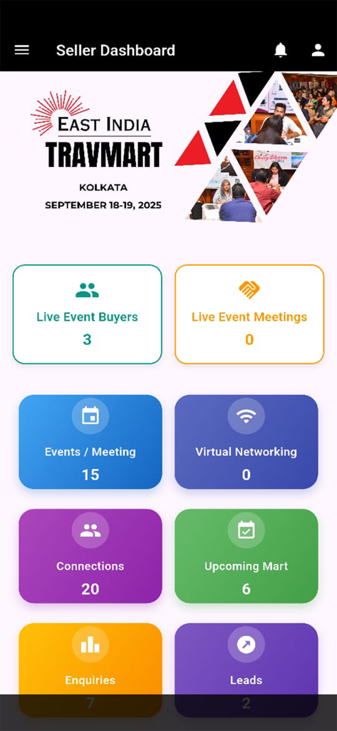 TTJ TRAVMART MARKETPLACE - TTJ Travmart Marketplace seller dashboard displaying business leads and event statistics