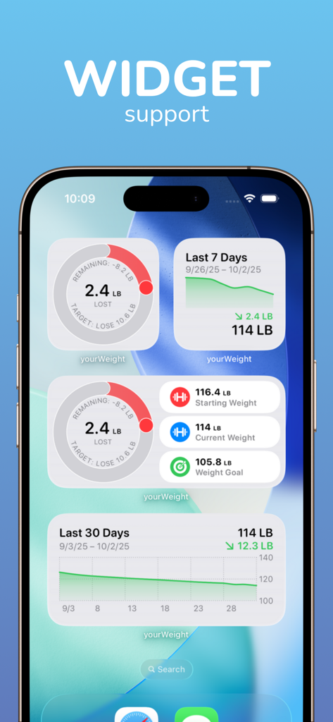 iPhone home screen displaying various yourWeight app widgets for weight tracking and progress graphs