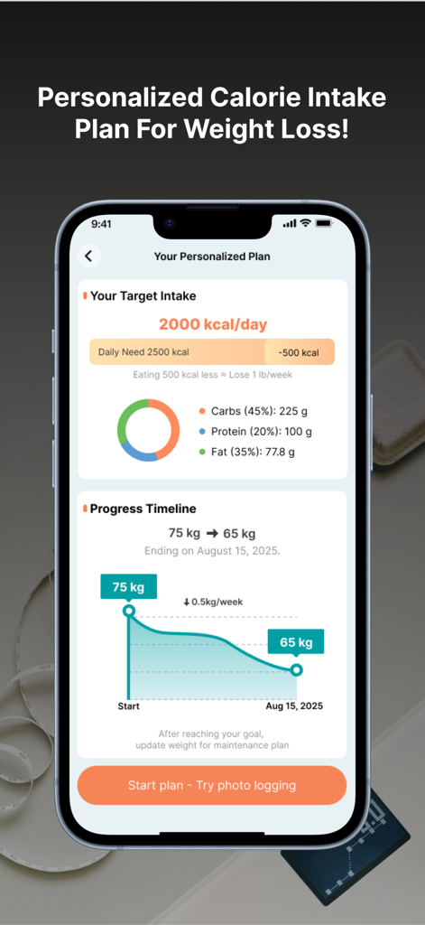 CaloPal - AI Calorie Tracker - Pantalla de la app CaloPal que muestra un objetivo de ingesta calórica personalizada y un gráfico de progreso de pérdida de peso