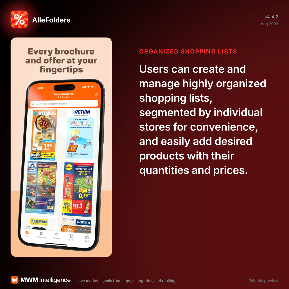 AlleFolders - Shopping App | MWM