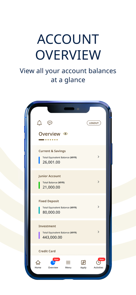 HLB Connect Mobile Banking App - Interfaccia dell'app di mobile banking HLB Connect che mostra una panoramica del conto con varie categorie di saldo, inclusi risparmi, depositi a termine e investimenti.