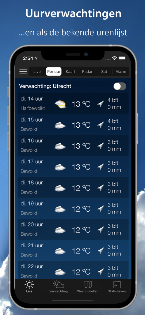 Previsão do tempo por hora para Utrecht no aplicativo Het Weer in Nederland mostrando temperatura e velocidade do vento em Beaufort