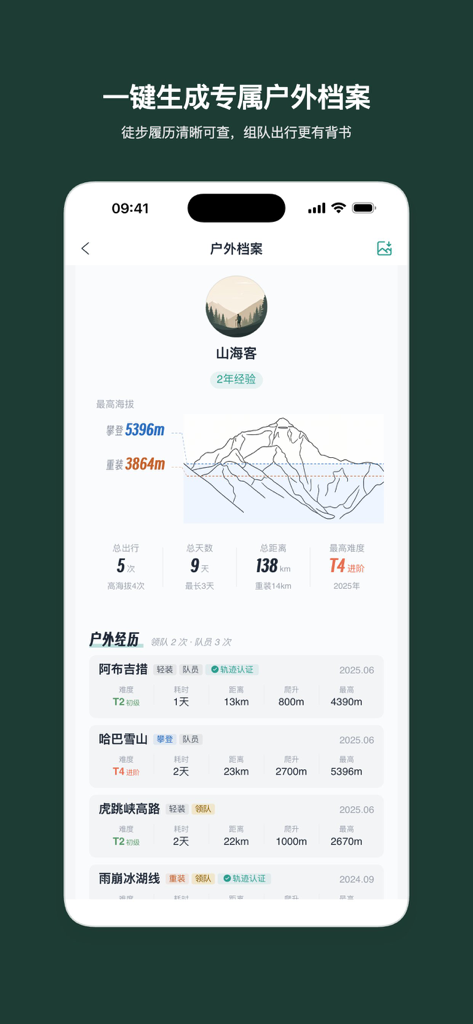 山海轻行 - A digital outdoor resume showing hiking statistics and peak elevation achievements.