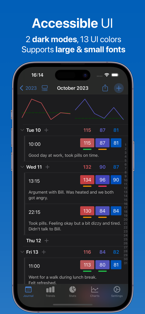 Blood Pressure Log Feeltracker - 色分けされた血圧日記エントリを備えた、アクセシビリティの高いダークモードUIを表示するFeeltrackerアプリのスクリーンショット
