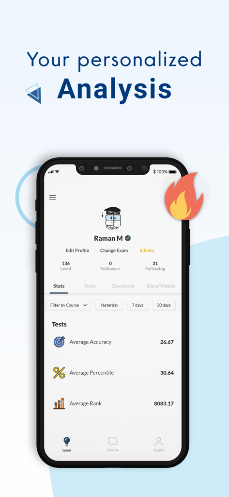 EduRev app interface showing personalized analysis of student test performance and rankings