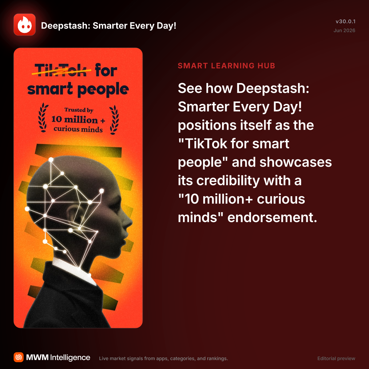 Deepstash: Smarter Every Day! - Education App | MWM
