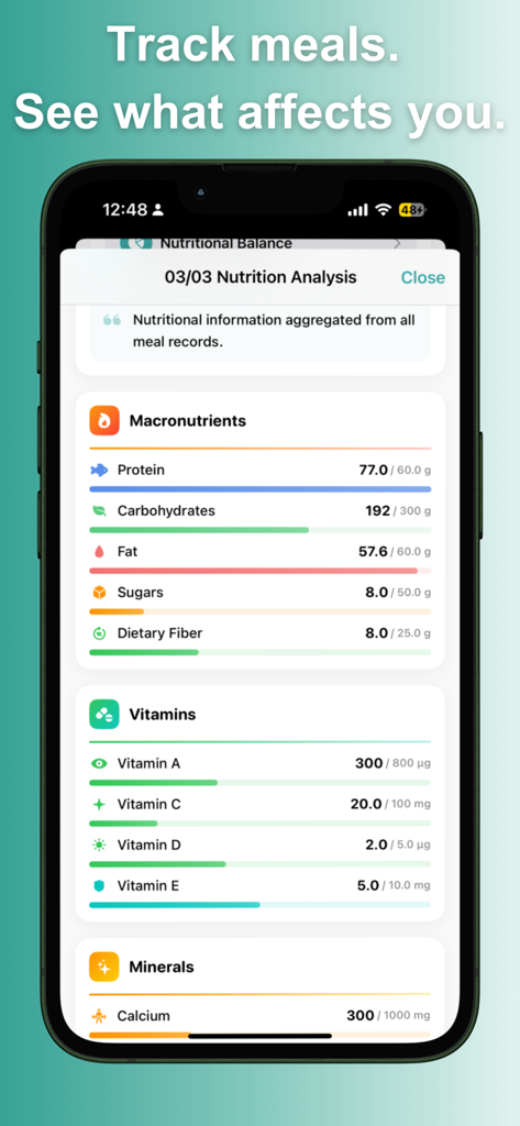 Owla -Health Tracker - Owla app screen showing a detailed nutrition analysis including macronutrients vitamins and minerals